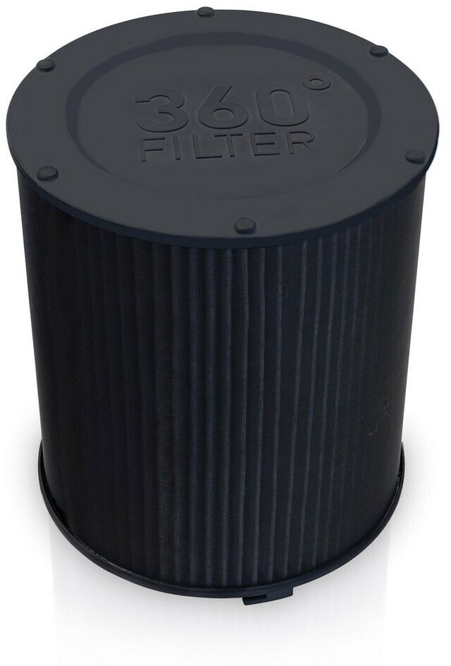 Ideal 360° filter for AP30 Pro and AP40 Pro