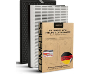 Filtro Condizionatore Panasonic HpLive Set Di 2 Filtri Per Aria Condizionata, Filtro Antipolvere Per Unità Interna, Per Aria Condizionata, Accessori Filtranti (25,3 X 28 Filtri Per Condizionatore Midea E Hualing
