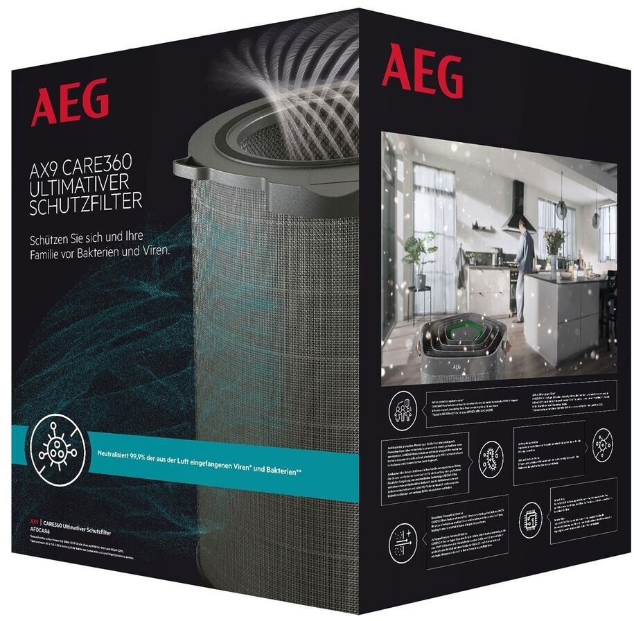 AEG AFDCAR 6 Care 360 filter for AX91-604DG
