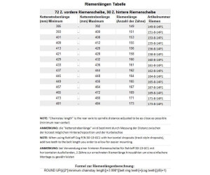 Compra KMC Pignone 21 Denti 1/8" Rohloff - Nero Su HBS - Foto 8