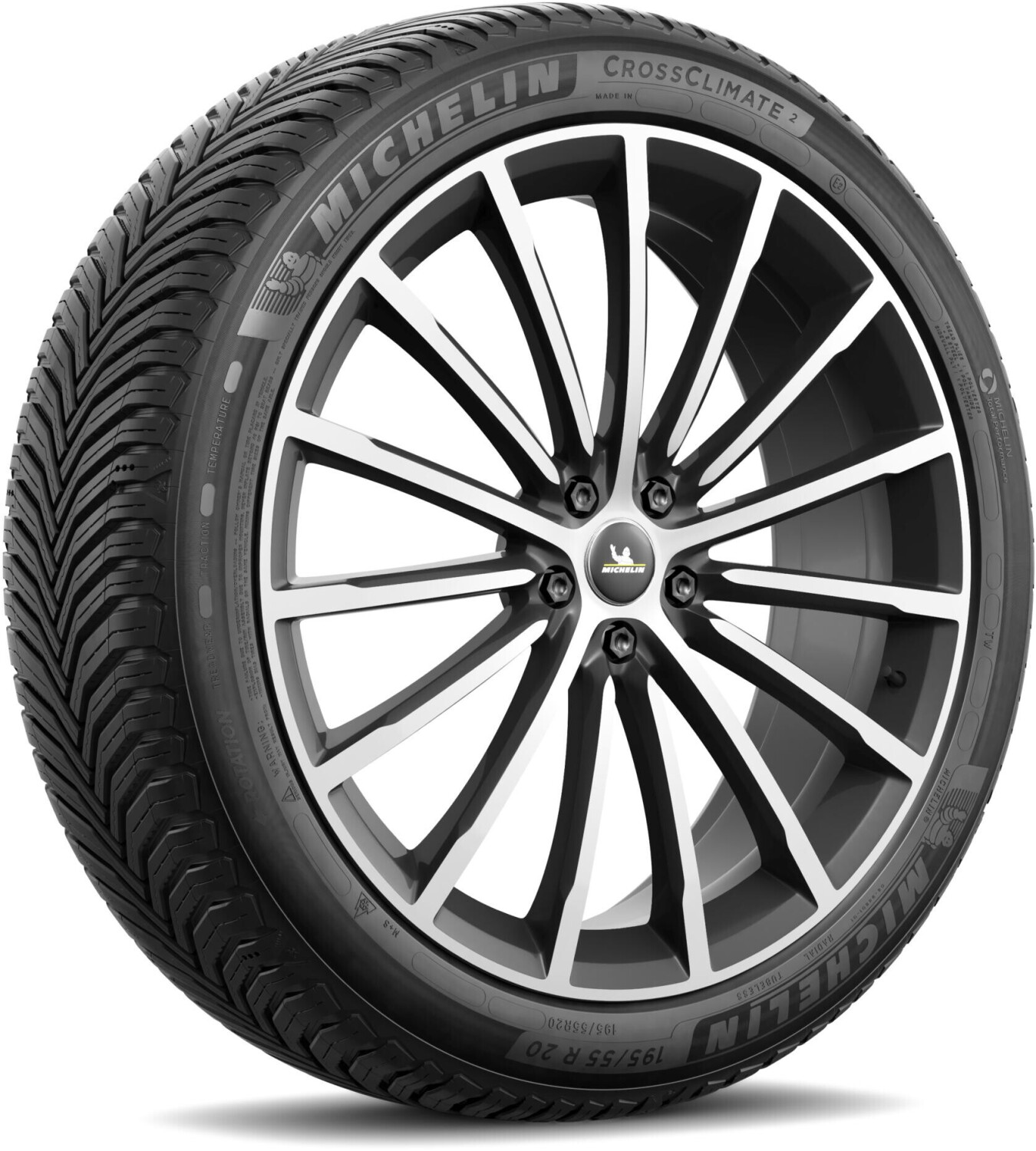 michelin-crossclimate-2-prices-how-do-you-price-a-switches