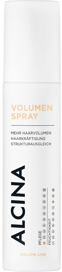 Alcina Volumen-Spray (125 ml)