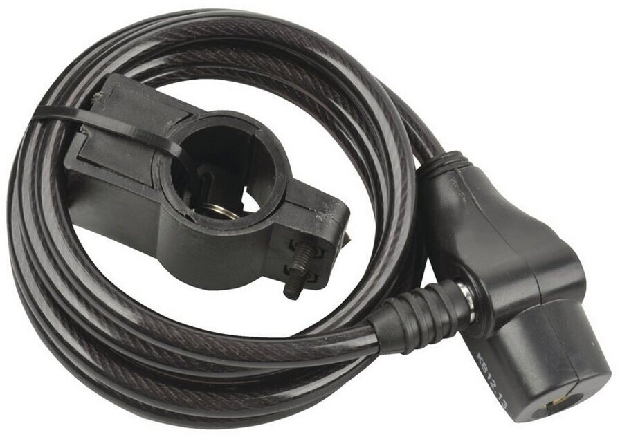 Fischer 85849