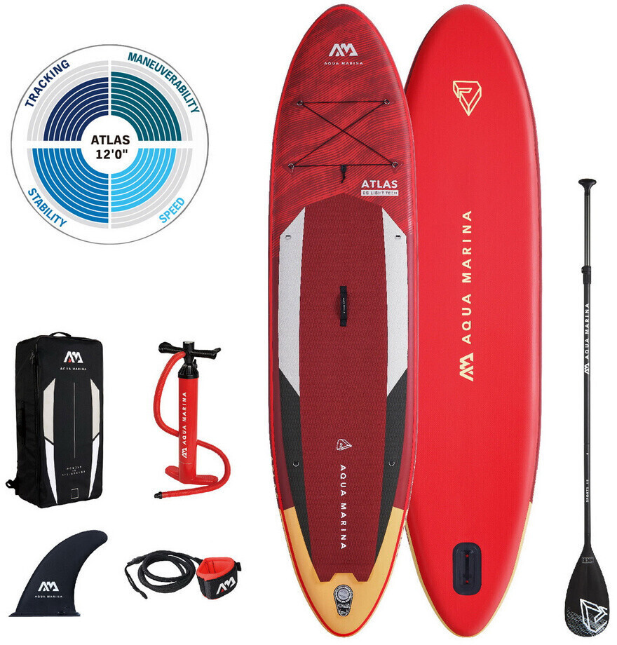Aqua Marina Atlas (2021)
