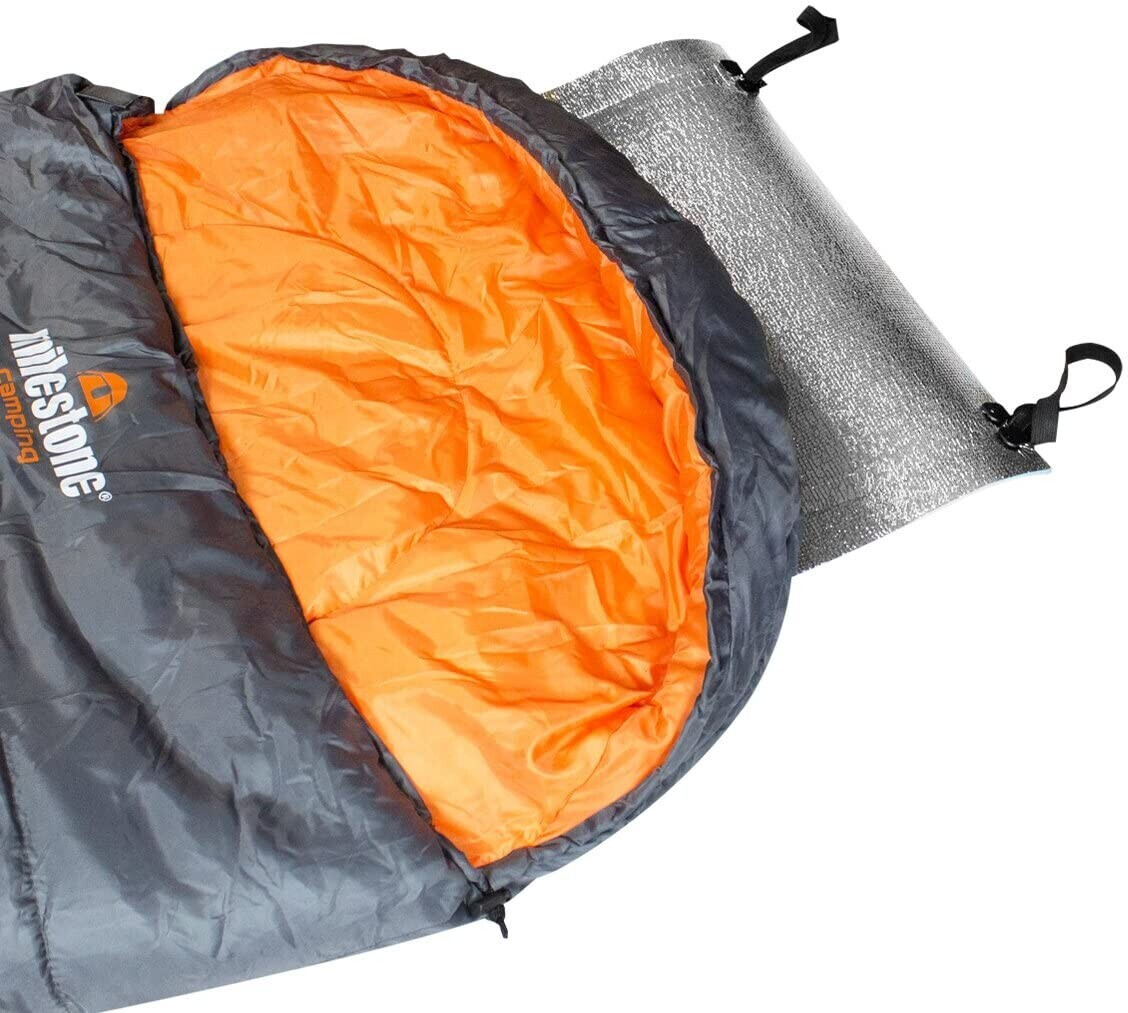 Buy Milestone Camping RollUp Single Sleeping Mat (180x50cm) from £7.29 (Today) Best Deals on