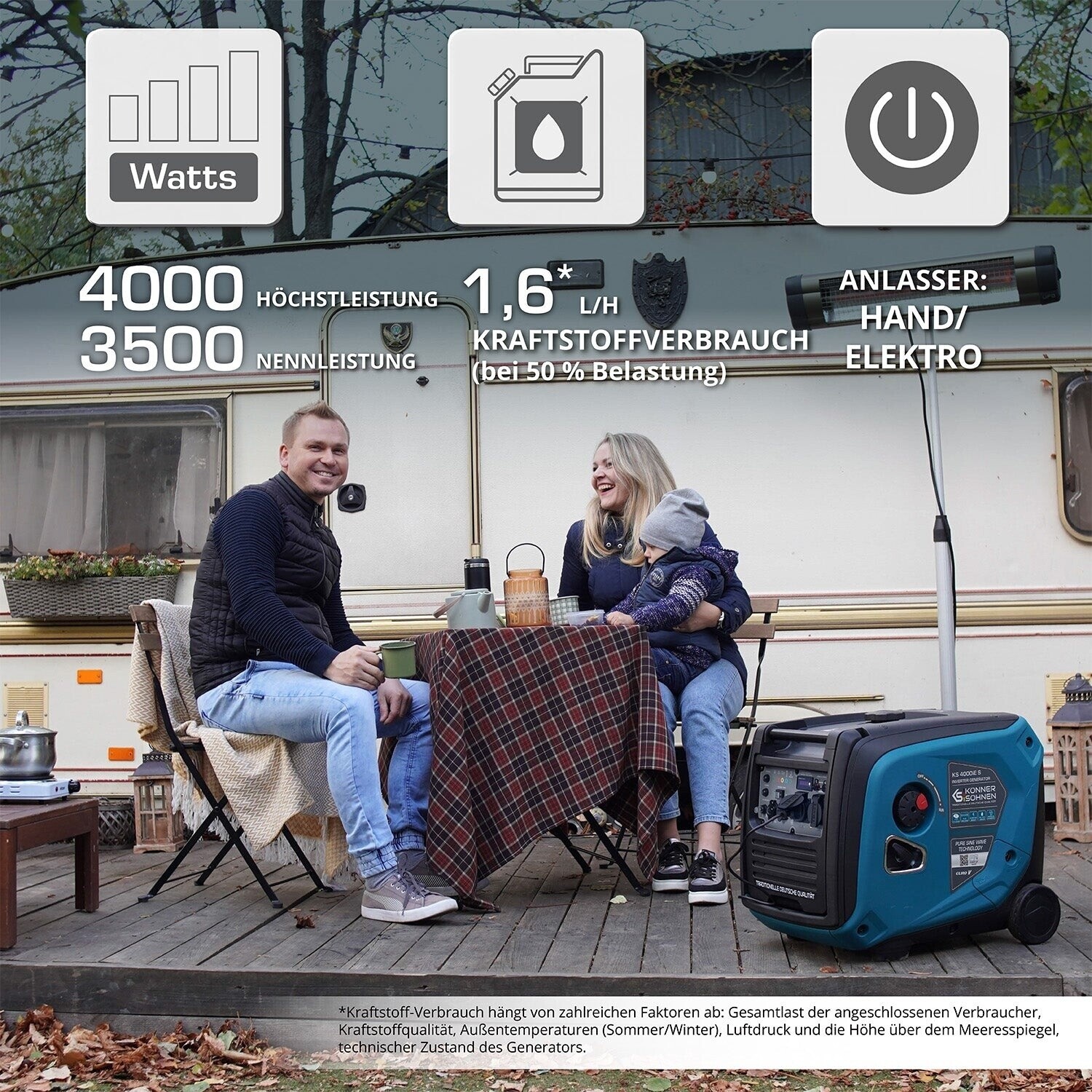 Könner & Söhnen KS 4000iE S