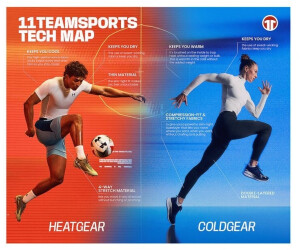 Under Armour Youth HeatGear Armour Leggings (1361738-001) schwarz ab 20 ...