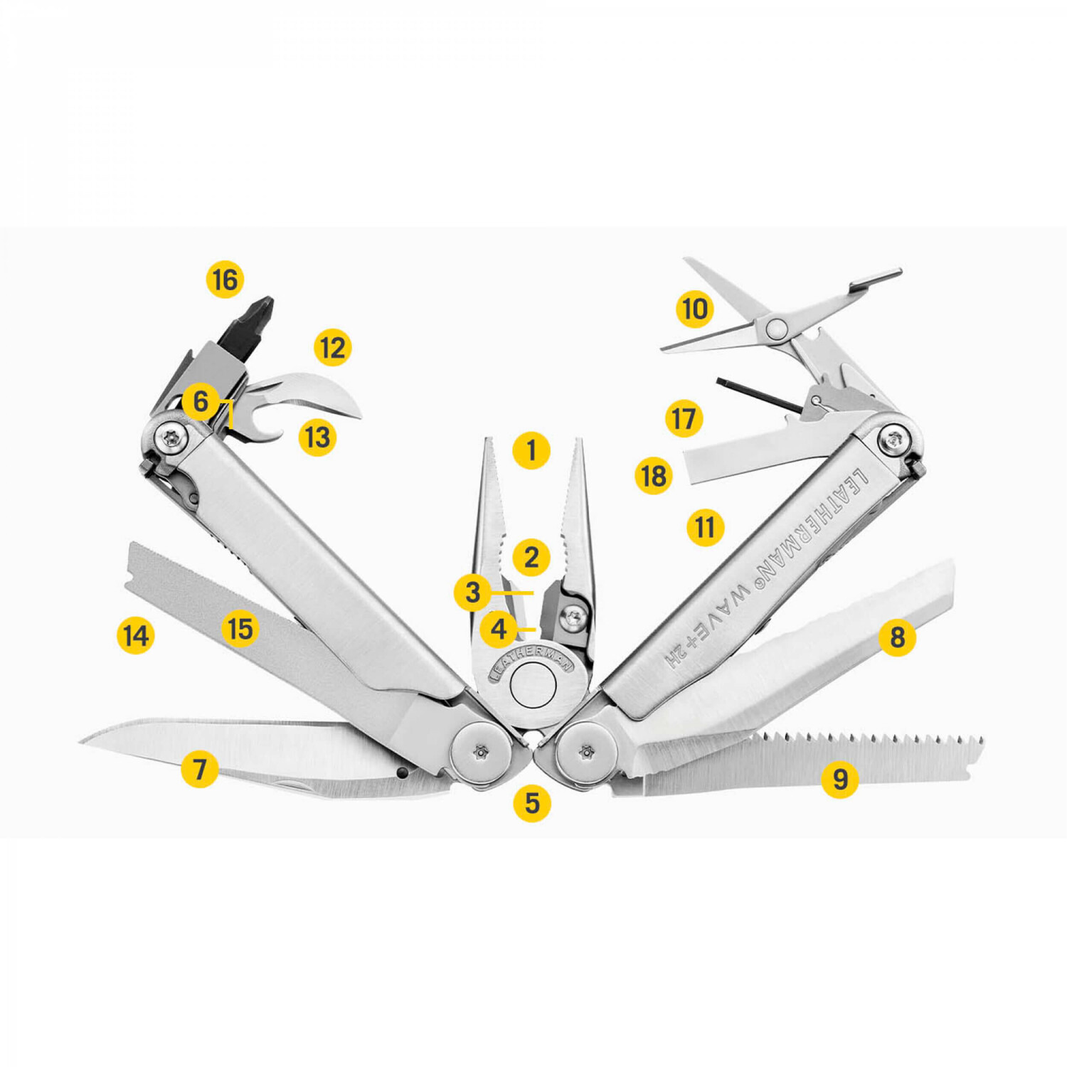 Leatherman 832921