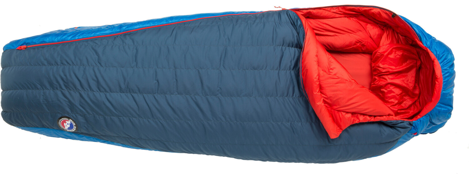 Big agnes anvil horn 30 hotsell