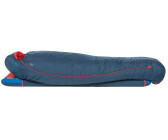 Big agnes anvil horn 0 outlet