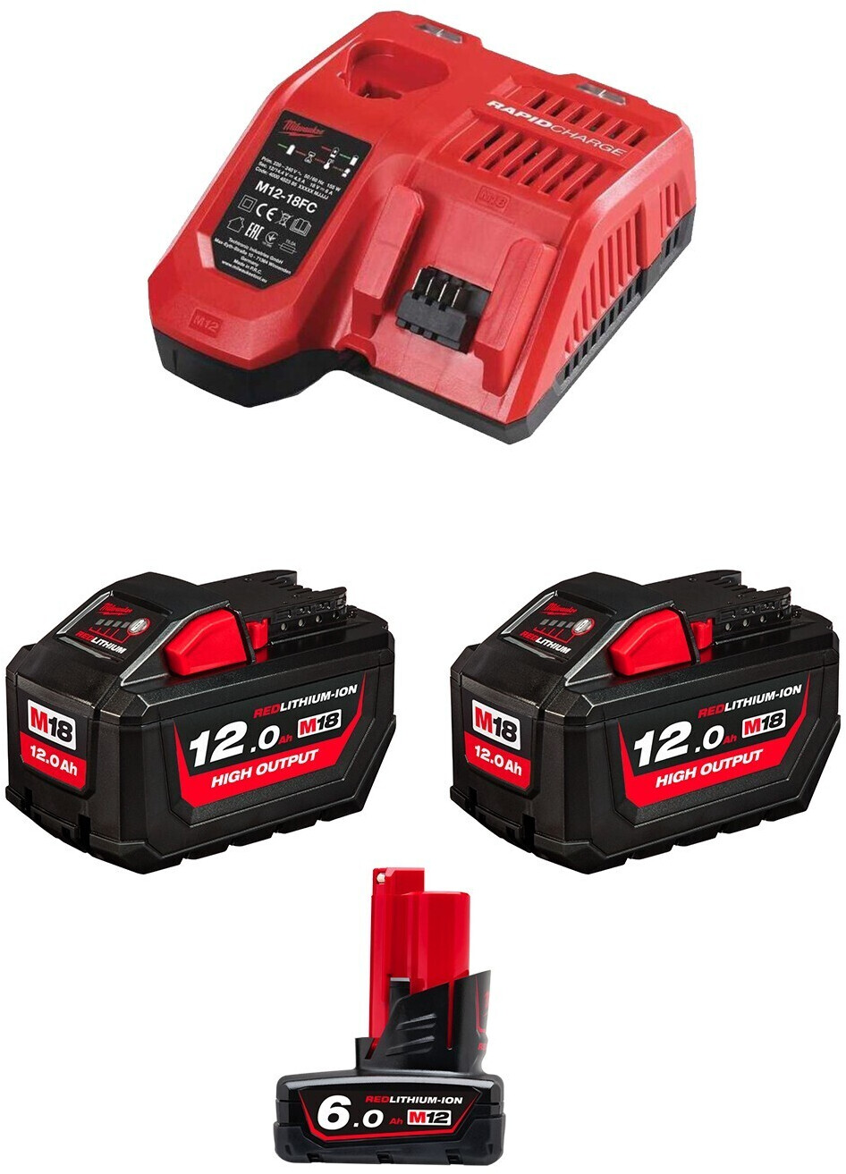 Milwaukee 18V Starterset M18HNRG-122