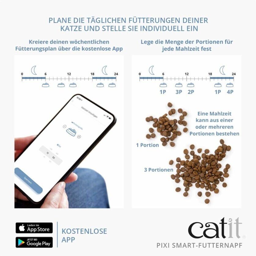 Catit Distributeur de nourriture pour chat Catit Distributeur de nourriture pour chat