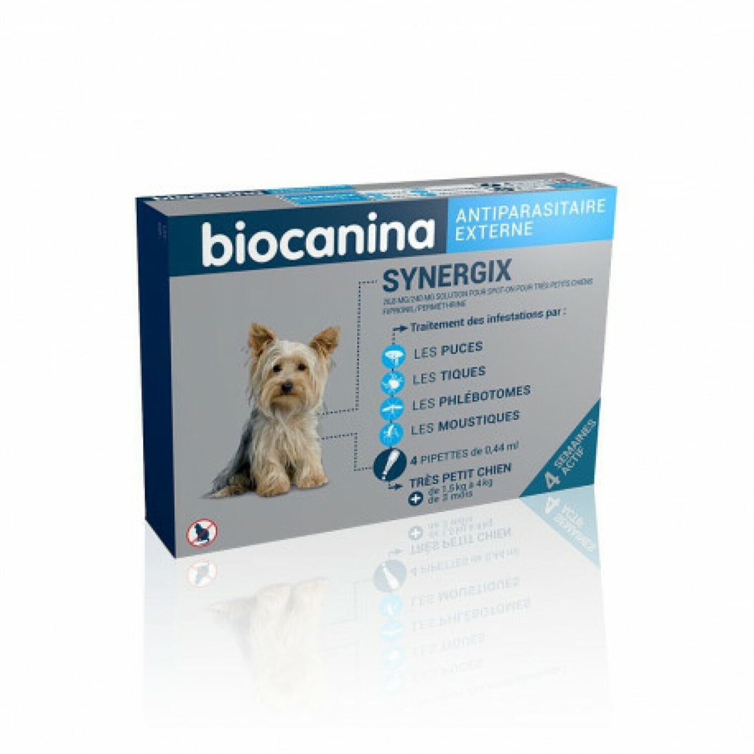 Biocanina Synergix très petit chien 1,5-4 kg 4 pipettes