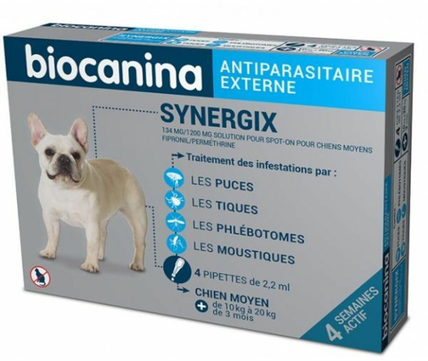Biocanina Synergix chien moyen 10-20 kg 4 pipettes