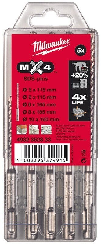 Milwaukee 4932352833