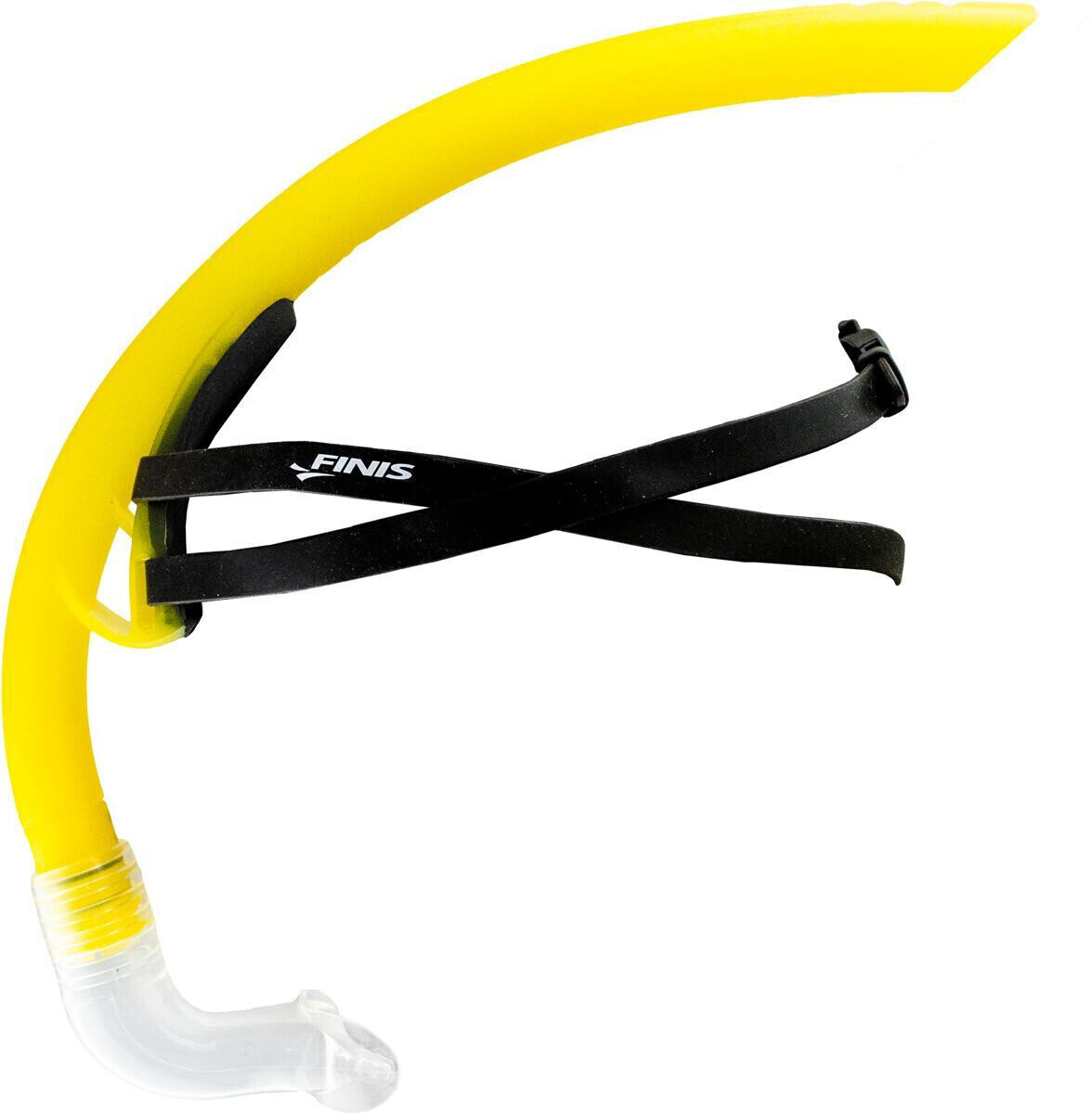 Finis Stability