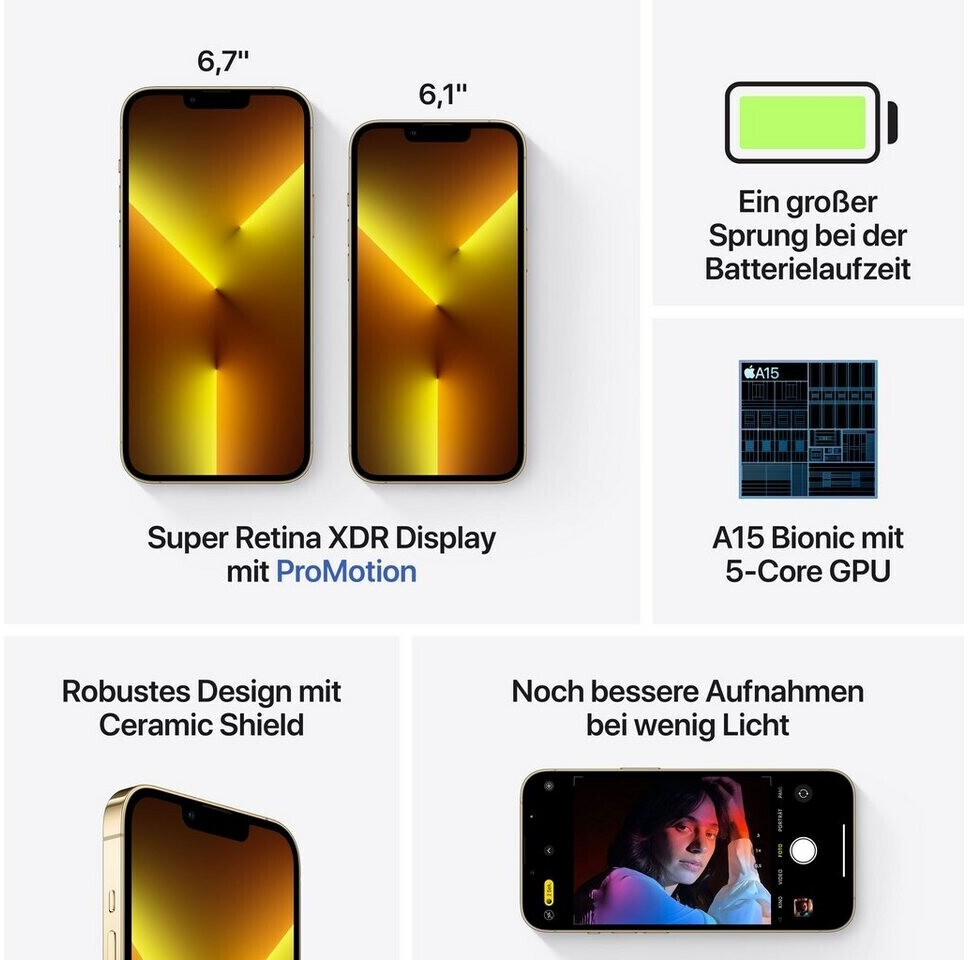 Apple iPhone 13 Pro Max 128GB Gold ab 1.190,23 