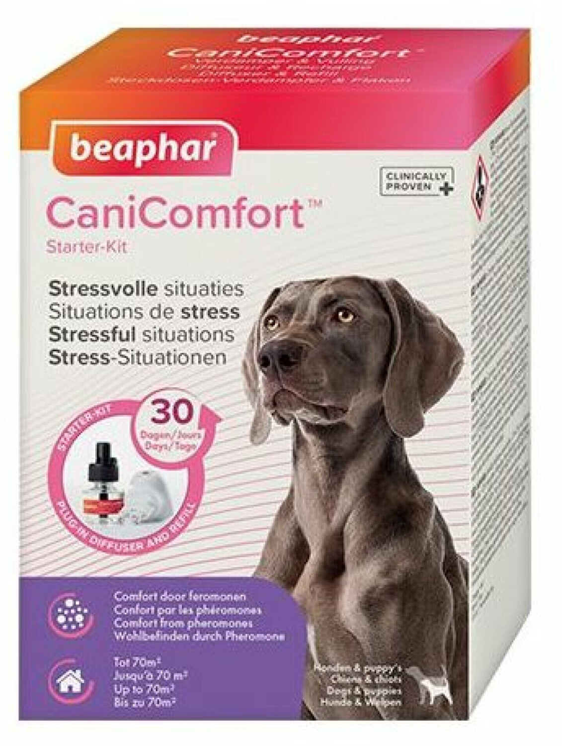 Beaphar CaniComfort Diffuseur et recharge calmants pour chien