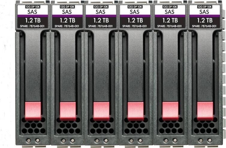 HPE SAS 2.4TB 6-pack (R0Q67A)