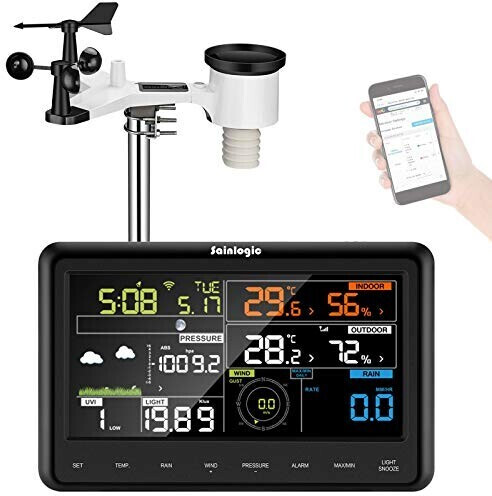 Sainlogic WS3500