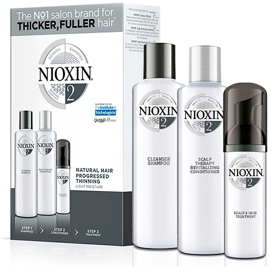 Nioxin System 2 Loyalty Kit (3 pcs)