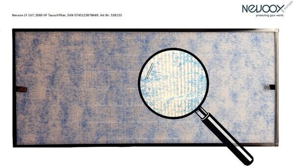 Nevoox HEPA-Filter HF for LF 2060 UV-C