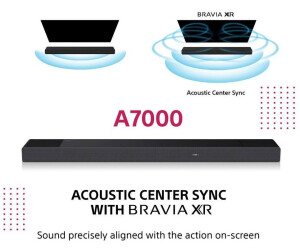 Sony HT-A7000 ab 4.129,00 € (Black Friday Deals) | Preisvergleich