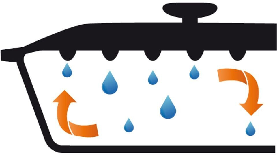 thumbnail image 2 of GSW Cast Iron Pan : R/castiron 2 of 11