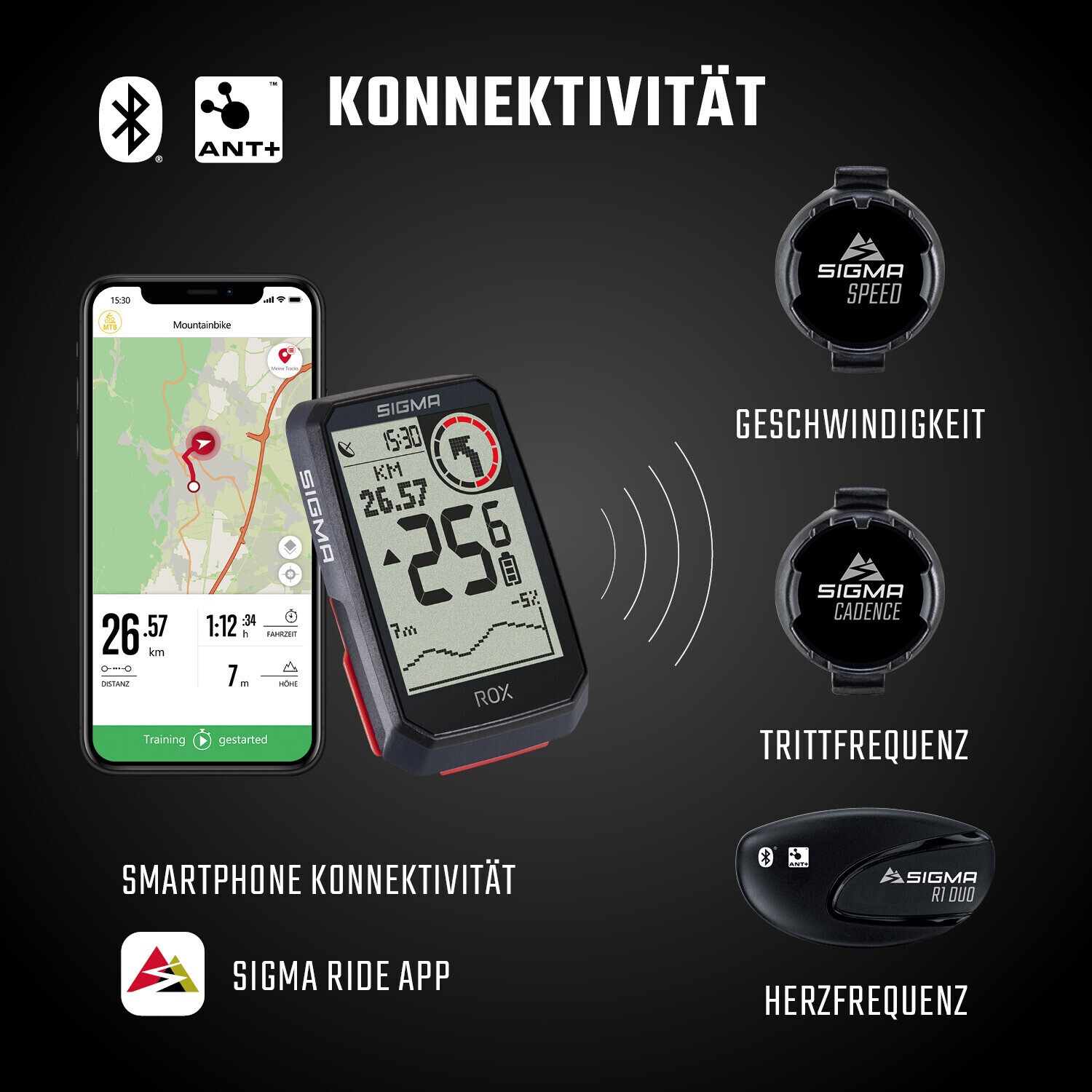 Sigma Sport GPS Ciclocomputador - ROX 12.1 EVO - Sensor Set