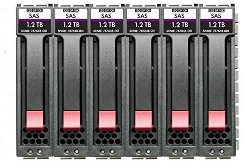 HPE SAS 1.2TB 6-pack (R0Q65A)