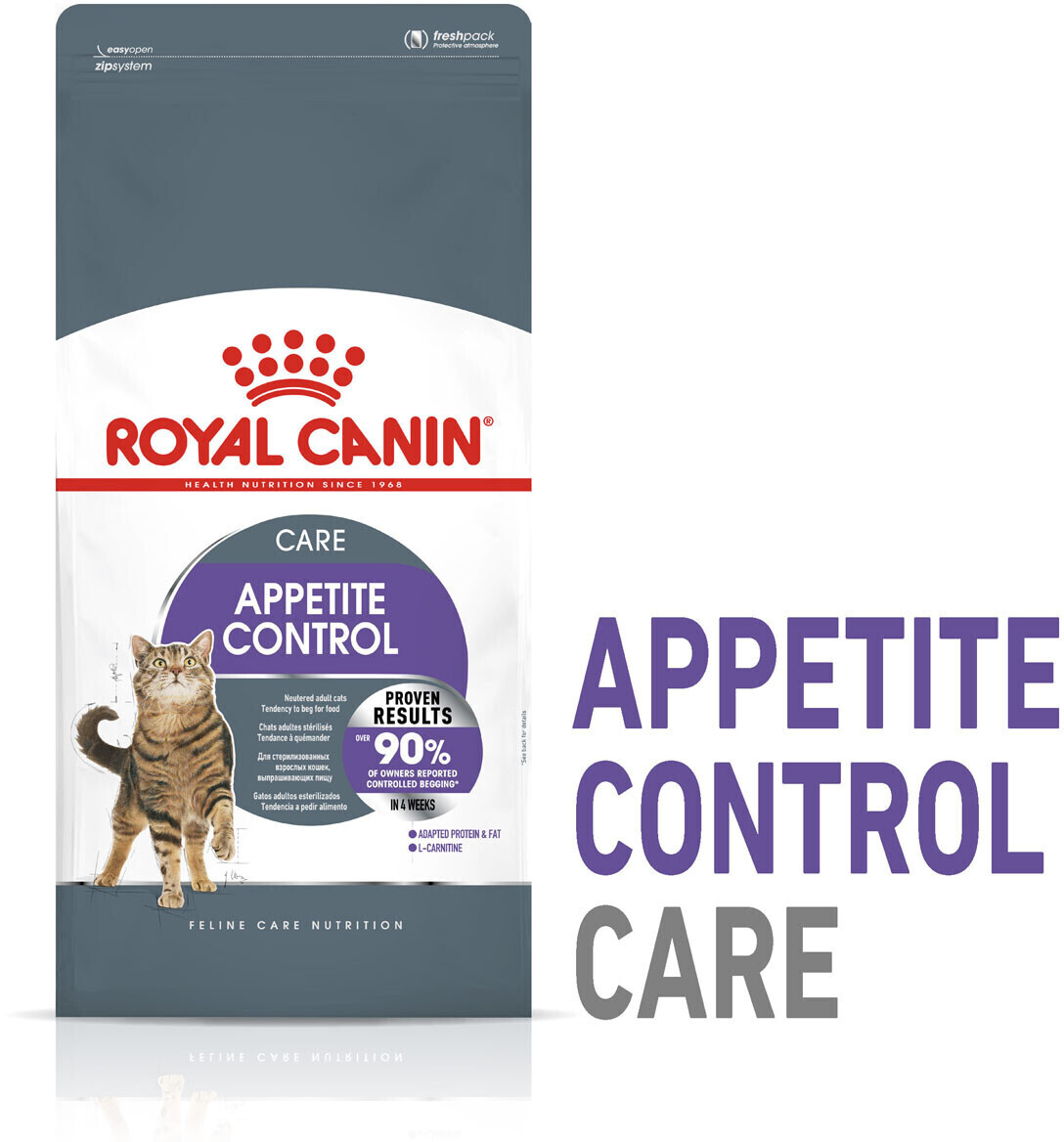 Royal Canin Appetite Control Care (10 kg)