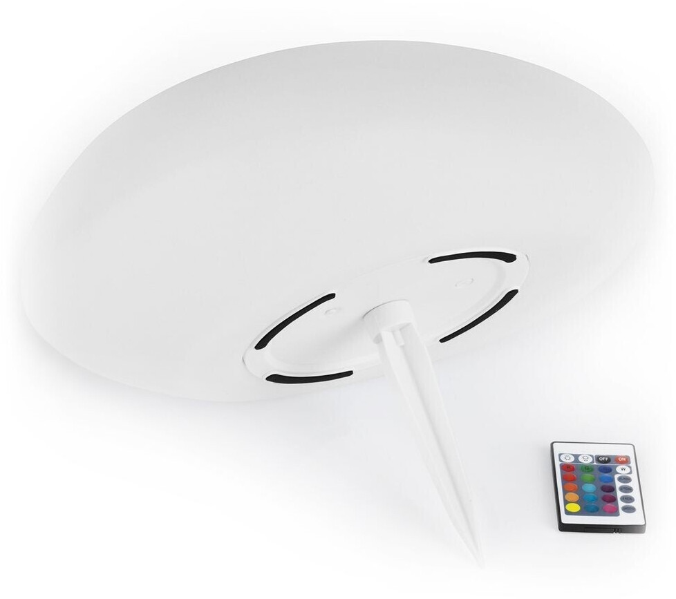 EASYmaxx 07811