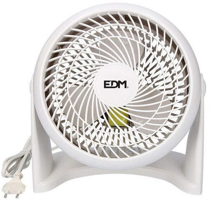 EDM 33953