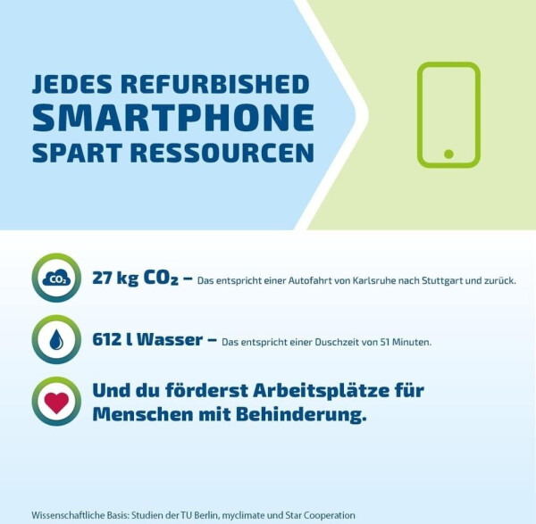 Apple iPhone 13 Pro 256GB Sierrablau, Bild 8