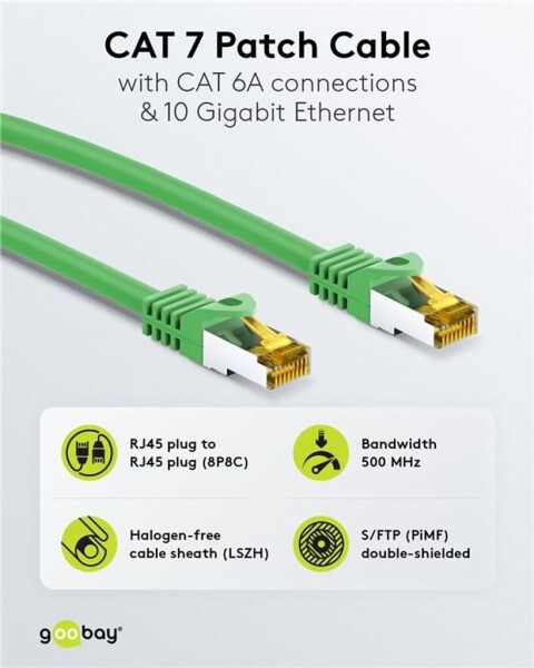 Goobay RJ45 Patchkabel CAT 6A S/FTP (PiMF) 500 MHz mit CAT 7 Rohkabel Grün 0,25m (91568), Bild 8