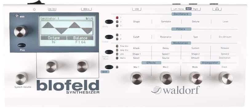 Waldorf Blofeld White