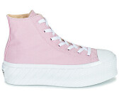 Baskets plateformes Converse - Profitez des Meilleures Offres sur idealo.fr