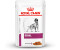 Royal Canin Veterinary Dog Renal Wet 100g