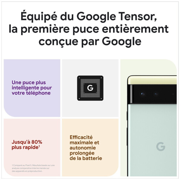 Google Pixel 6 128GB Sorta Seafoam, Bild 6