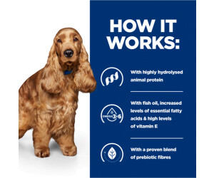 Hill's Prescription Diet Canine Food Sensitivities z/d Trockenfutter ab  36.2  | Vergleiche 31 Angebote auf idealo.de