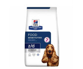 Canine zd new arrivals