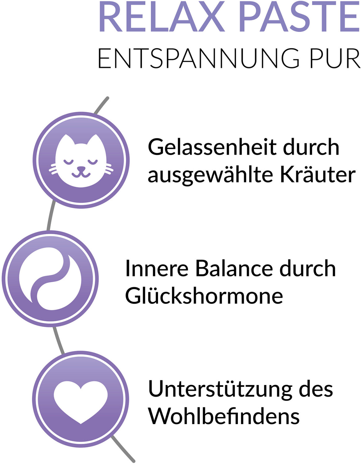 Gimpet Friandises pour chat Gimpet Friandises pour chat