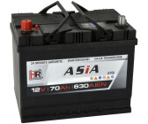 Batterie 65AH Asia  Preisvergleich bei