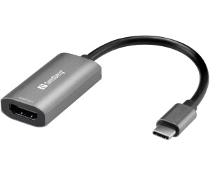 Best hdmi cheap capture cards