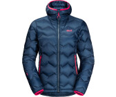 Jack wolfskin argo sale