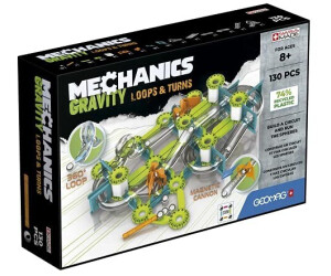 Geomag set clearance