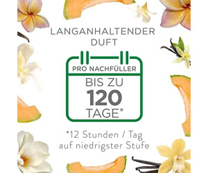 Air Wick Duftstecker Magnolie & Kirschblüte Nachfüller 19ml, 3er Pack (3 x  19 ml) : : Drogerie & Körperpflege