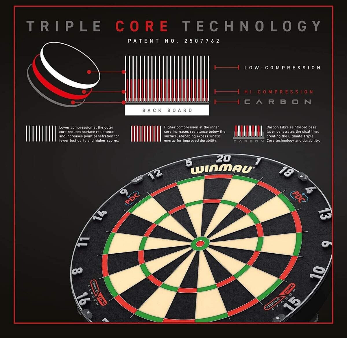 Soldes Winmau Blade 6 Triple Core (3032) 2024 au meilleur prix sur