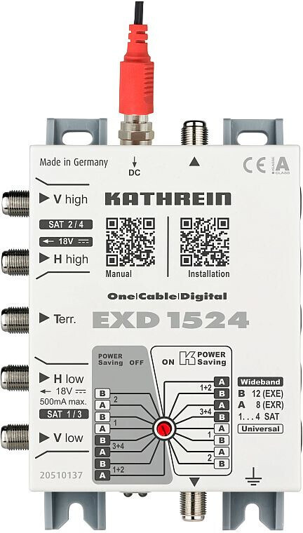 Kathrein EXD 1524