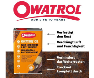Owatrol CIP Rust Inhibiting Primer – Next Day Paint